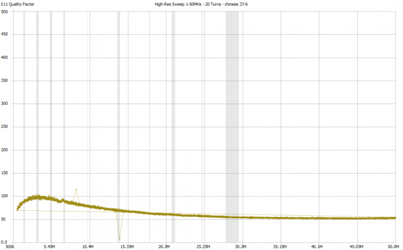 HighRes-1-50-chinese37-6.png