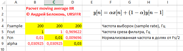 moving_avg_iir_calc.png