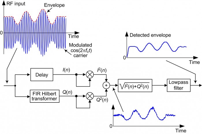 fig. 5_31405.jpg