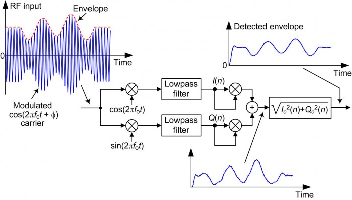 fig. 7_50151.jpg