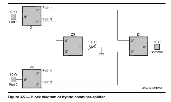 qex_hybrid_combiner.png