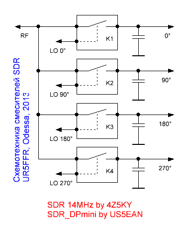 SDR Mix 1.GIF