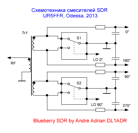 SDR Mix 4.GIF