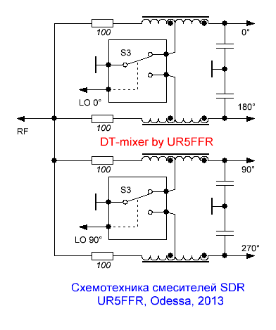 SDR Mix 5.GIF