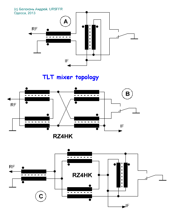 UR5FFR TLT Mixer 2.GIF