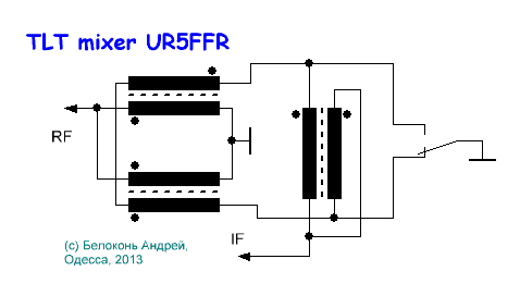 UR5FFR TLT Mixer 3.GIF