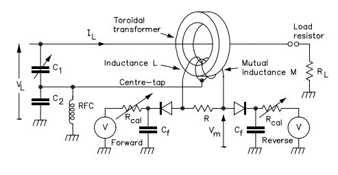 SWR_Meter_Bruene.jpg