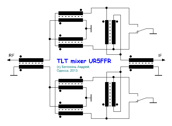 UR5FFR TLT Mixer 7.GIF
