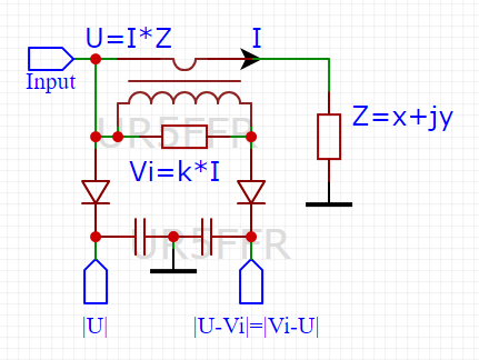 active_detector_ur5ffr.png