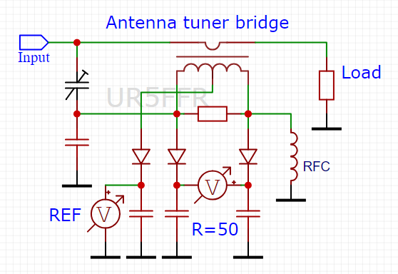 active_detector_ur5ffr_3.png