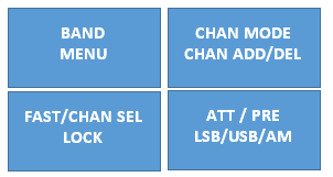 rx2121_keyb_new_layout.png