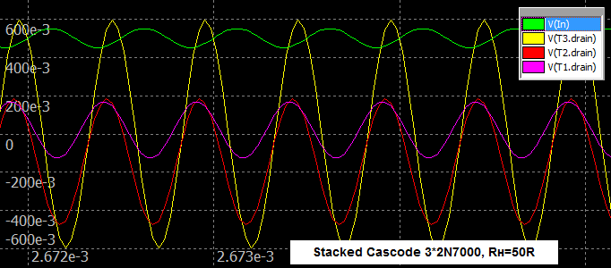 stacked_cascode_3x2N700_50R.gif