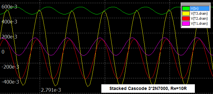 stacked_cascode_3x2N700_10R.gif