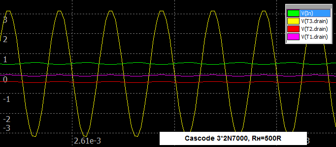 cascode_3x2N700_500R.gif