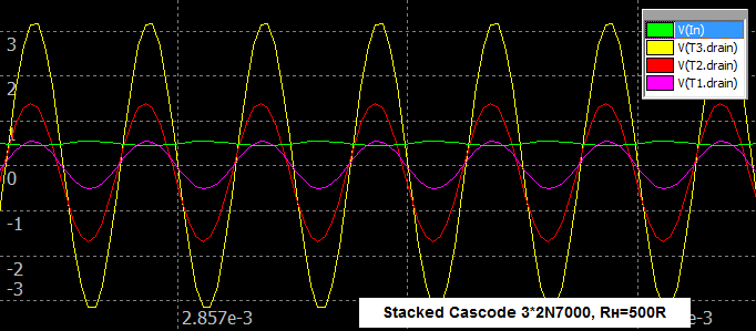 stacked_cascode_3x2N700_500R.gif