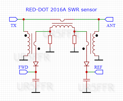 red-dot 2016A swr sensor.png