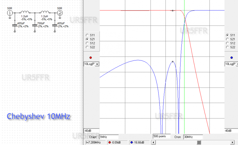 lpf_chebyshev_10mhz.png