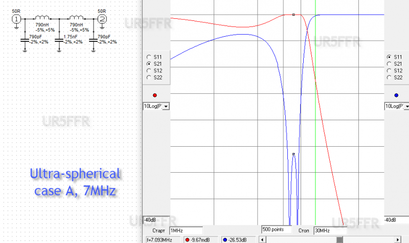 lpf_ultra-spherical_A_7mhz.png