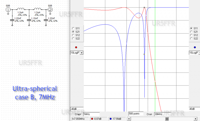 lpf_ultra-spherical_B_7mhz.png