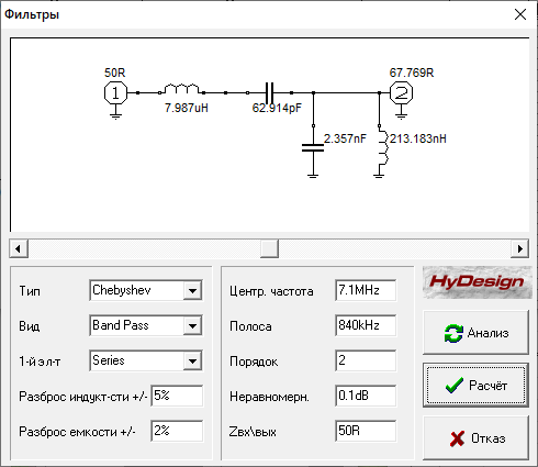 hiz bpf 05 40m 2nd order chebyshev.png