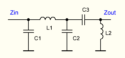 hiz bpf 11 2nd order Z transform LPF.png