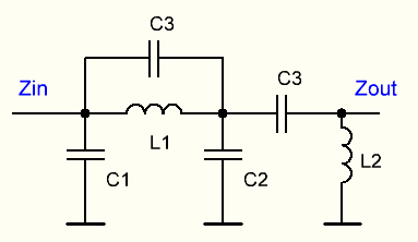 hiz bpf 14 2nd order Z transform LPF eliptic.png