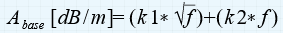 cable loss approximation.png