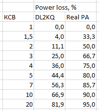 power_loss.png