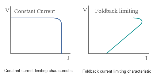 foldback-4.png