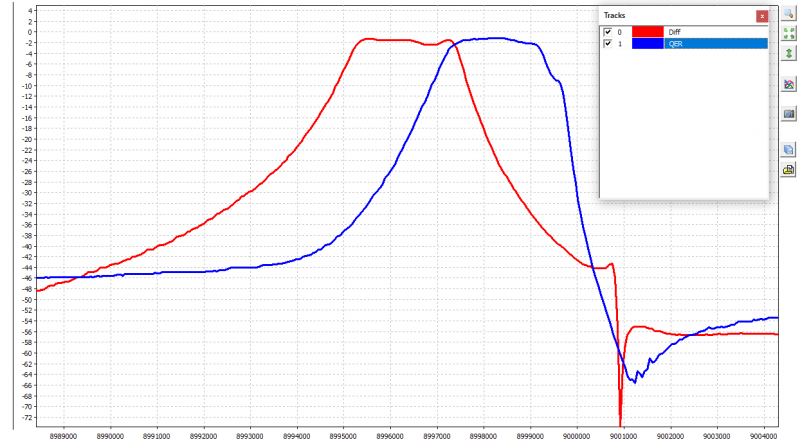 diff vs qer.png