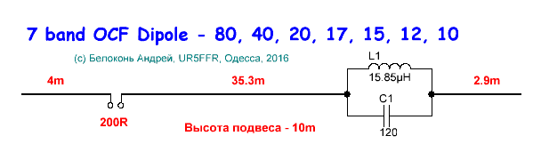 ocf 38-4 with trap for 80m.GIF