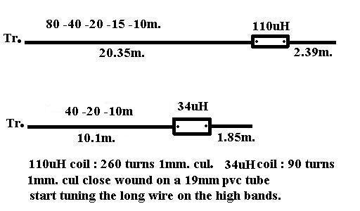 multiband end fed.jpg