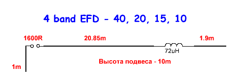 EFD 40-20-15-10 1600R.GIF