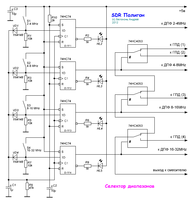 Селектор диапазонов.GIF