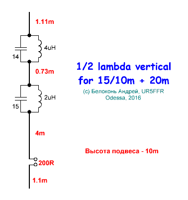 gp 20-15-10 half-lambda trap 200r.GIF