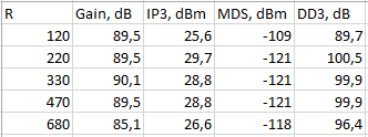 measure-ip3.png