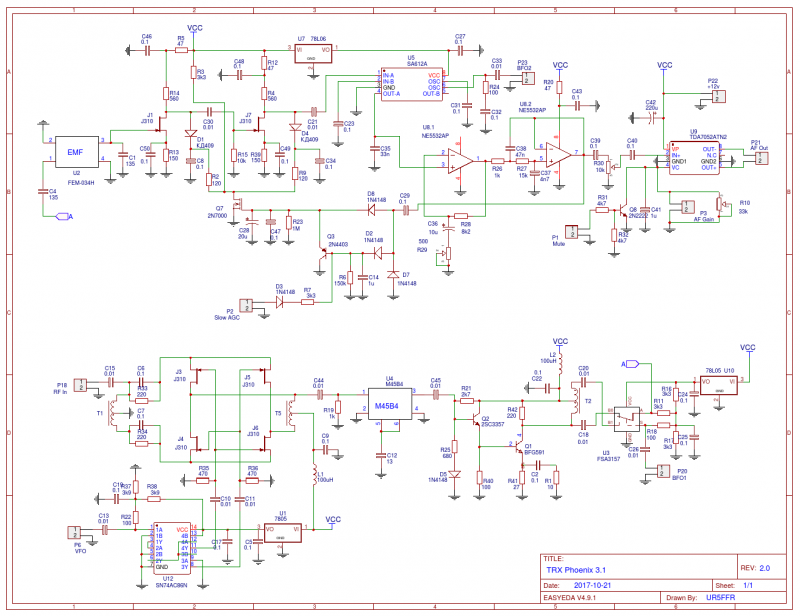 Phoenix RX 3.1