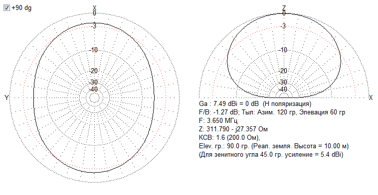 ocf 38-4 with trap for 80m - 80 ДН.png