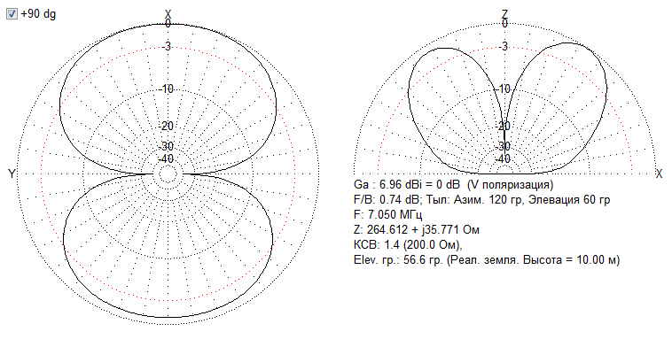 ocf 38-4 with trap for 80m - 40 ДН.png