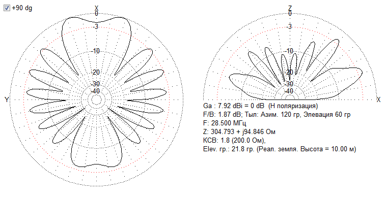 ocf 38-4 with trap for 80m - 10 ДН.png