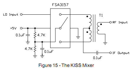 kissmixer.png