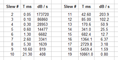 sw_slew_rate.png