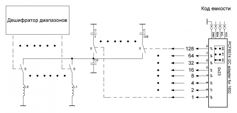 ВЦ по I2C.JPG