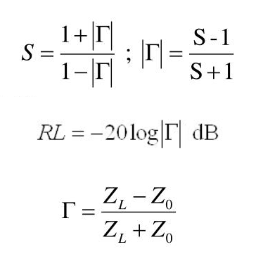 swr-gamma-rl.png